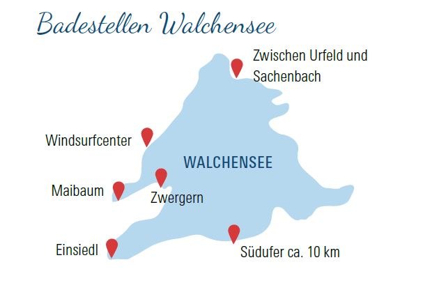 Badeplätze am Walchensee Badeplätze am Walchensee